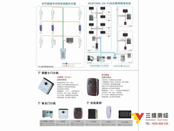 华鹰智能楼宇对讲机